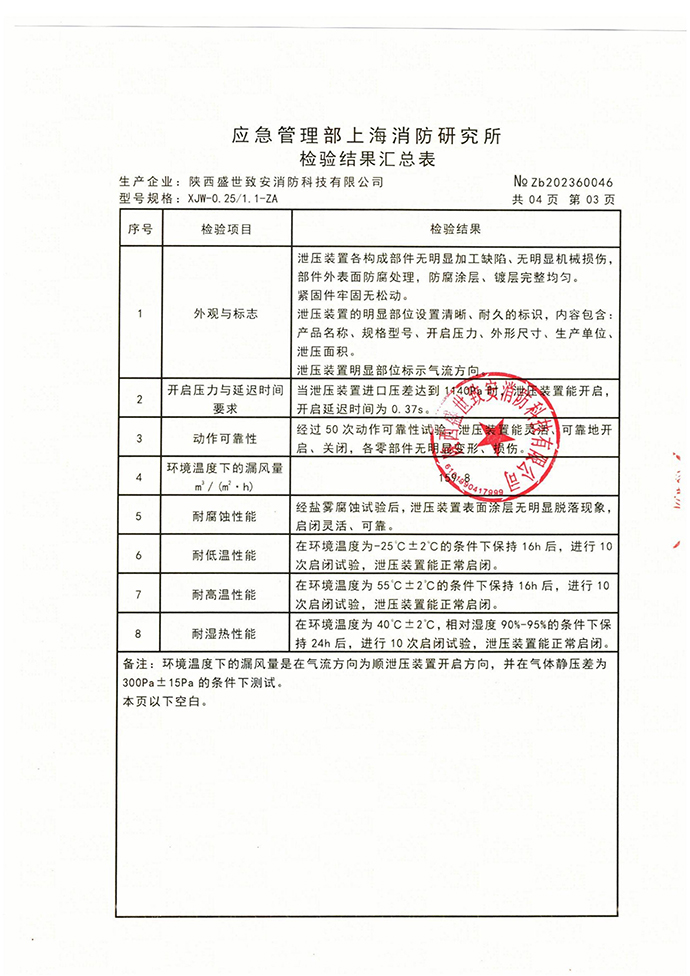 盛世致安公司资质_31.jpg