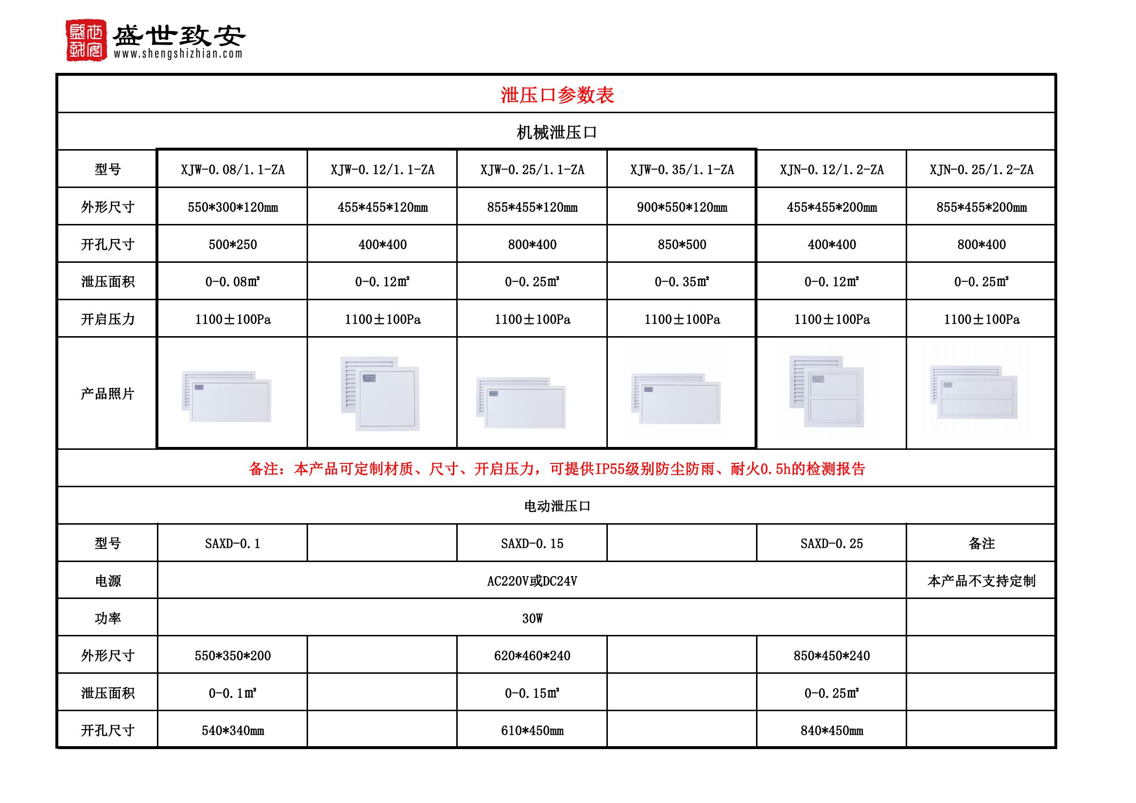 最新产品参数.jpg