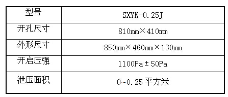 泄压口参数