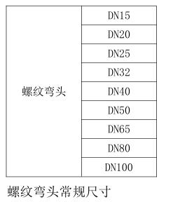 气体灭火管件螺纹弯头
