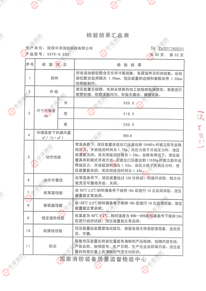 电动泄压阀